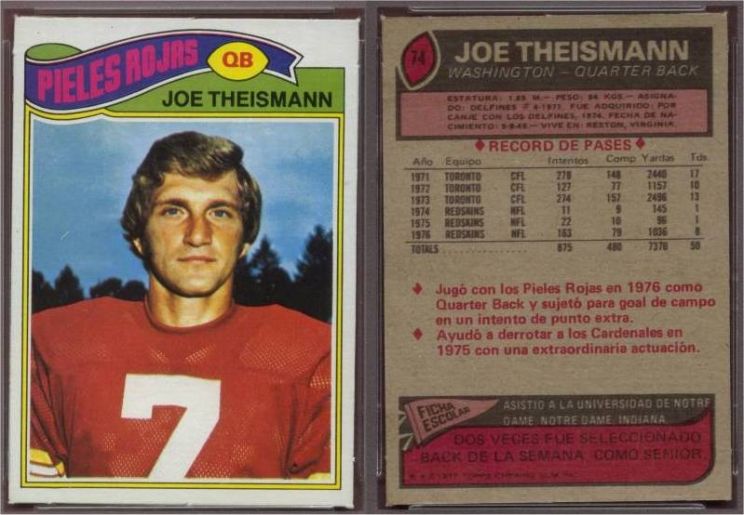 Joe Theismann