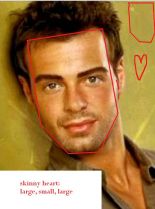 Joey Lawrence