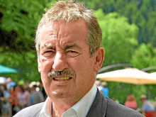 John Challis