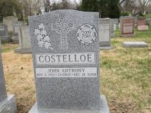 John Costelloe