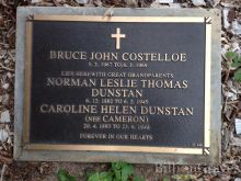 John Costelloe