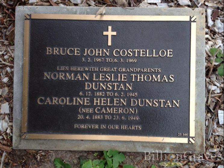 John Costelloe