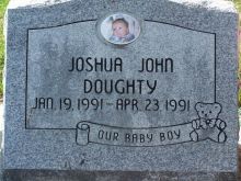 John Doughty