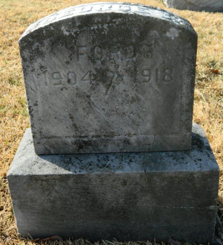 John Edward Ford