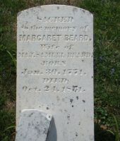 John F. Beard