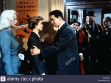 John Gregson