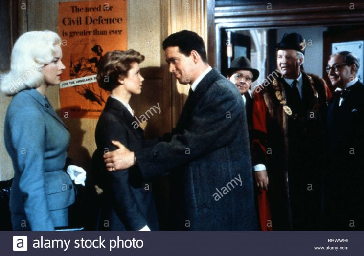 John Gregson