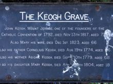 John Keogh