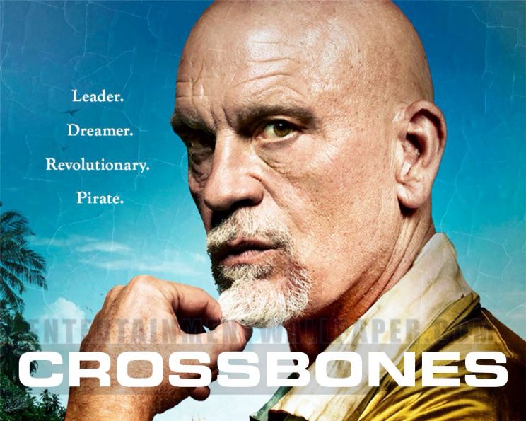 John Malkovich