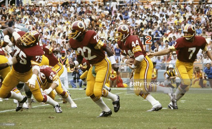 John Riggins