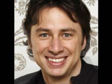 John Ritter