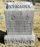 John Schnabel