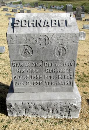 John Schnabel