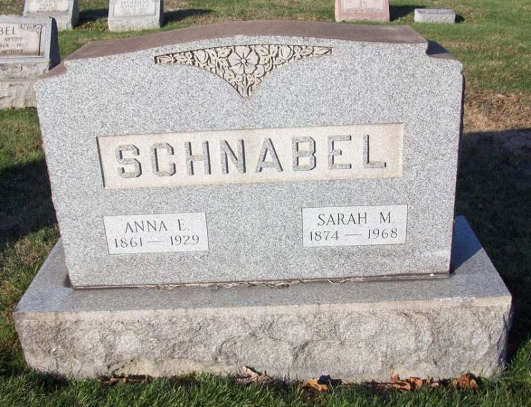 John Schnabel