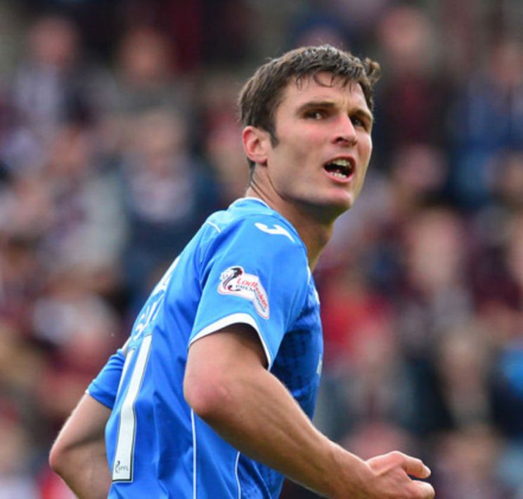 John Sutton