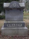 John Swasey