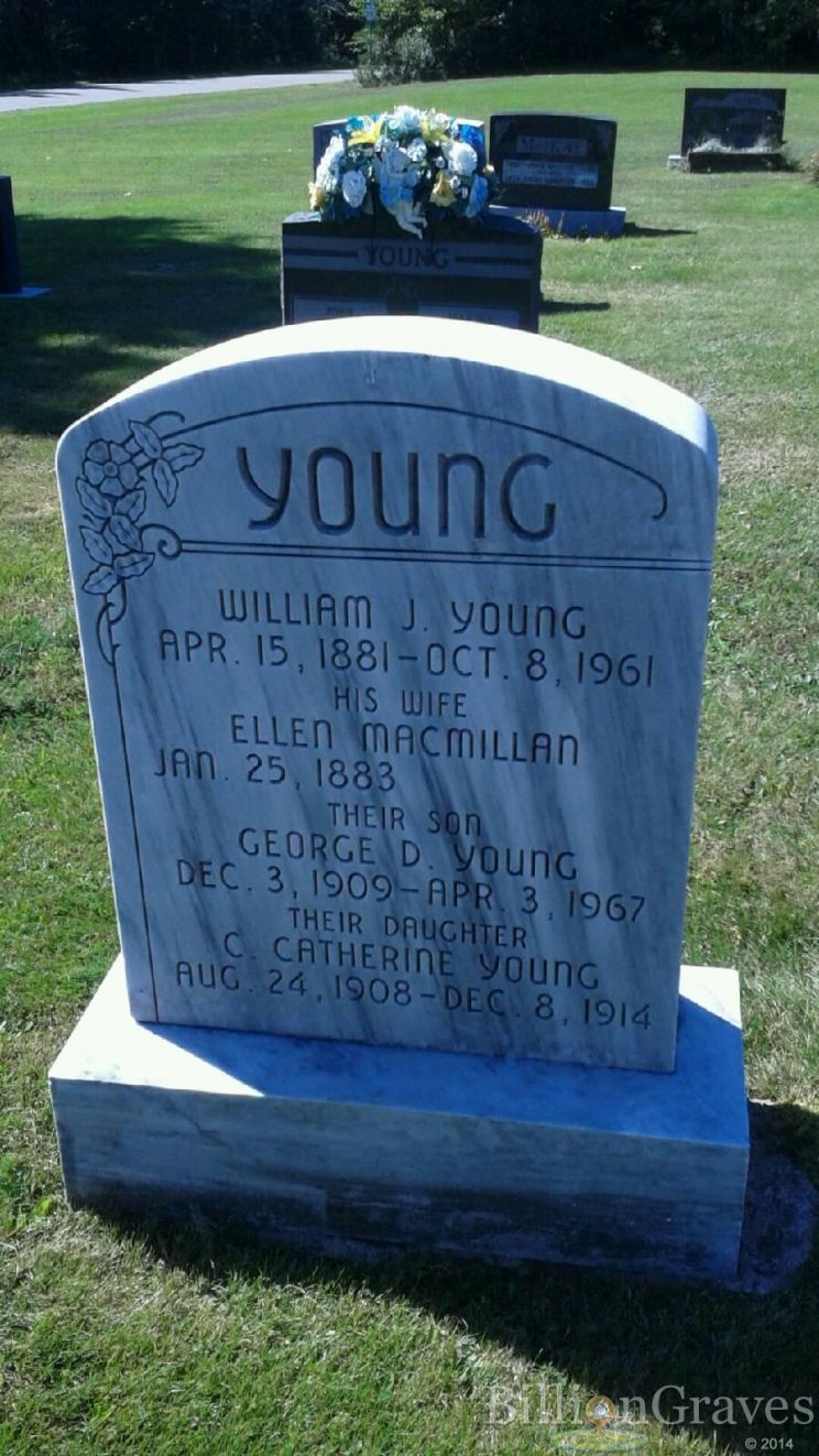 John William Young