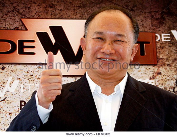 John Woo