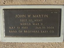 Johnny Martin