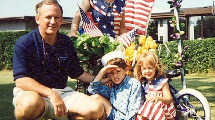 Jonbenet Ramsey