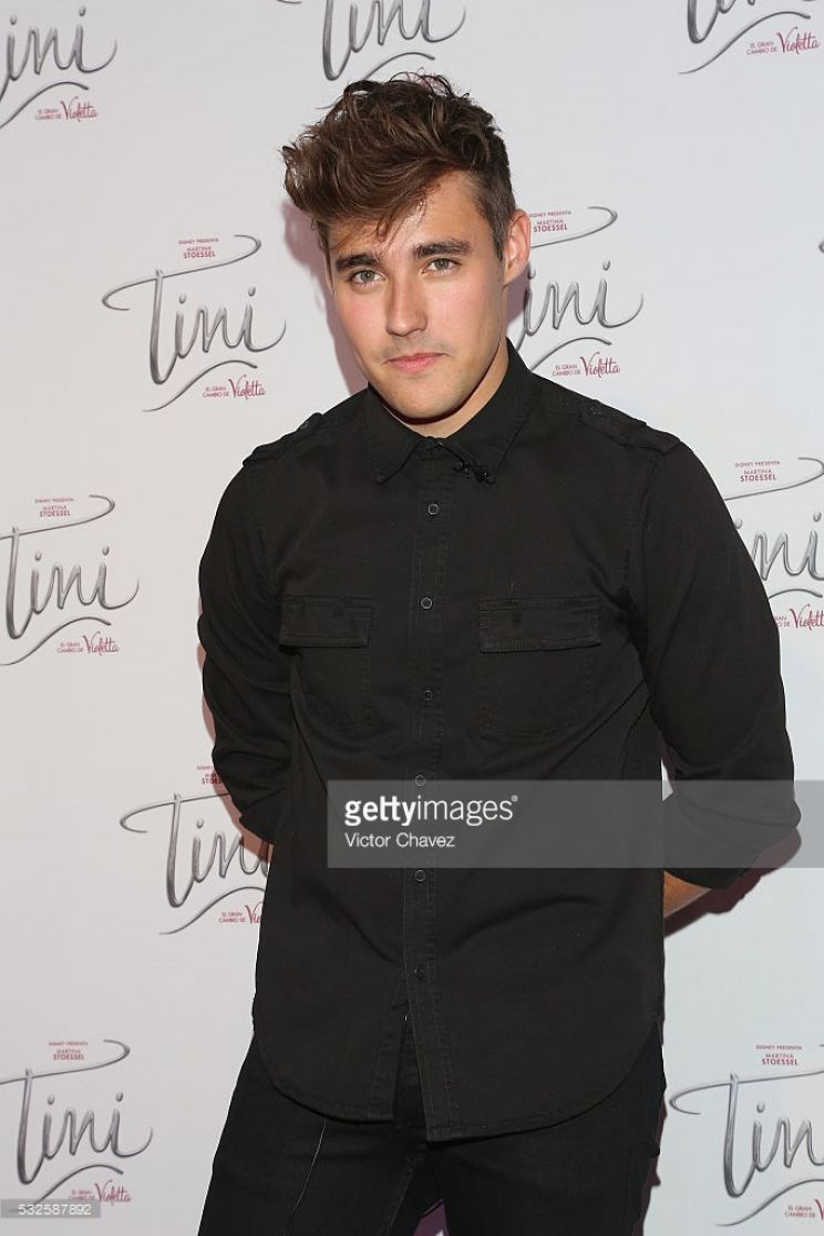 Jorge Blanco