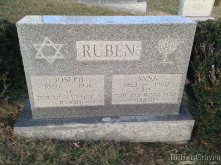 Joseph Ruben
