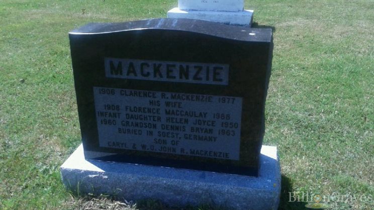 Joyce Mackenzie