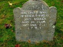 Judith Barker
