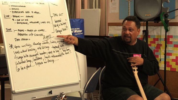 Julian Arahanga