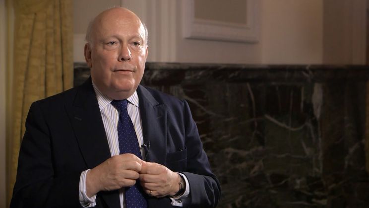 Julian Fellowes