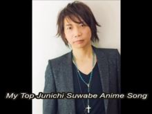 Jun'ichi Suwabe