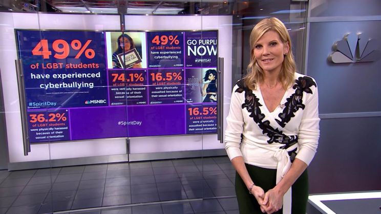 Kate Snow
