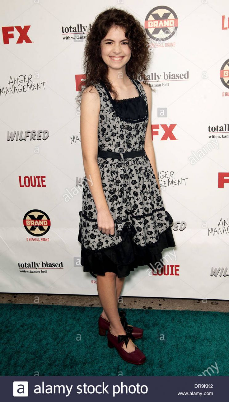 Pictures of Katlin Mastandrea