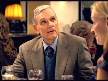 Keir Dullea