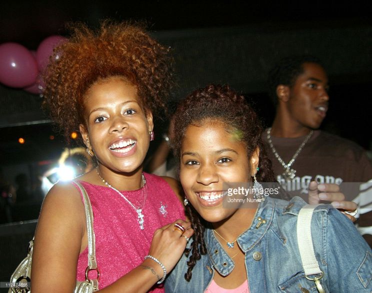 Kelis