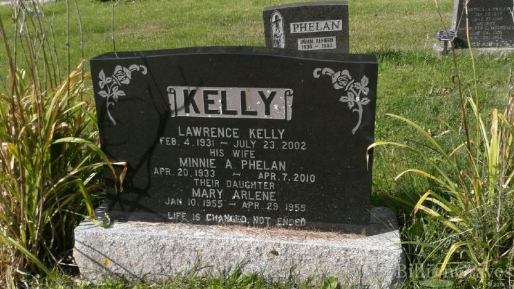 Kelly Phelan