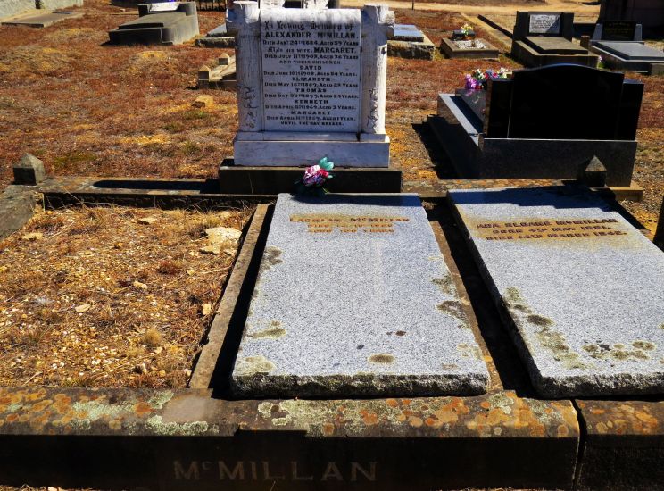 Kenneth McMillan