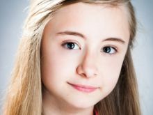 Kerry Ingram