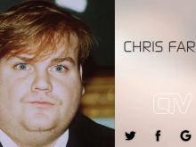 Kevin P. Farley