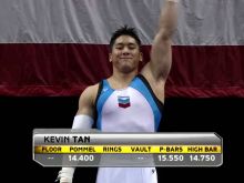 Kevin Tan