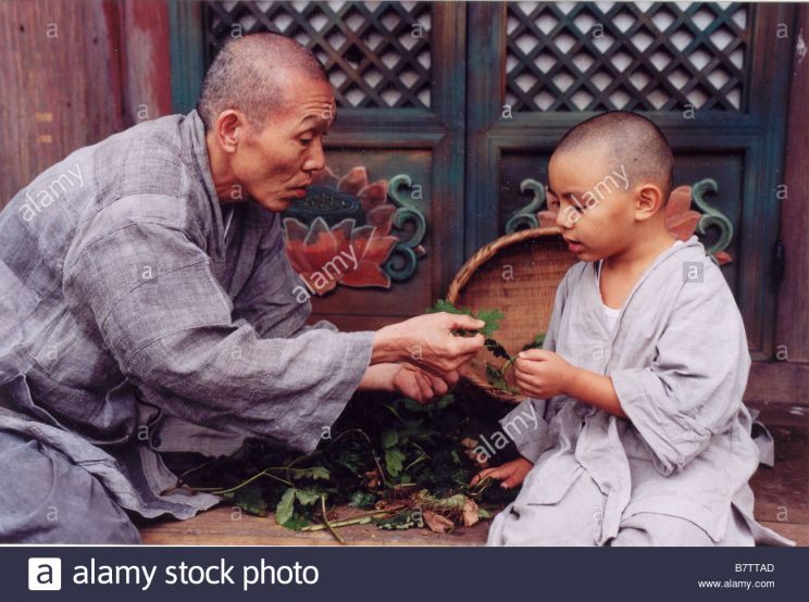 Ki-duk Kim
