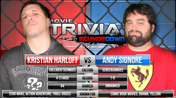 Kristian Harloff
