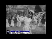 Kumari Naaz