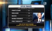 Kyle Davis