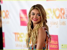 Kylie Cast