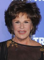 Lainie Kazan