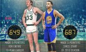 Larry Bird