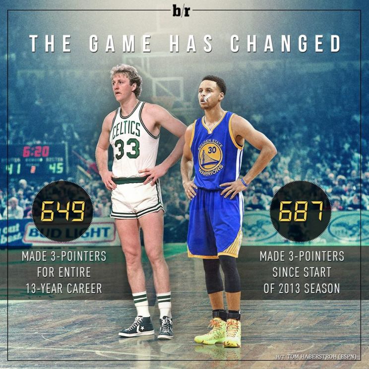 Larry Bird