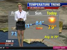 Lauren Sivan