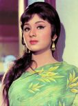 Leena Chandavarkar